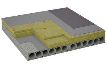 considerations of Yardhurst flat roofing insulation
